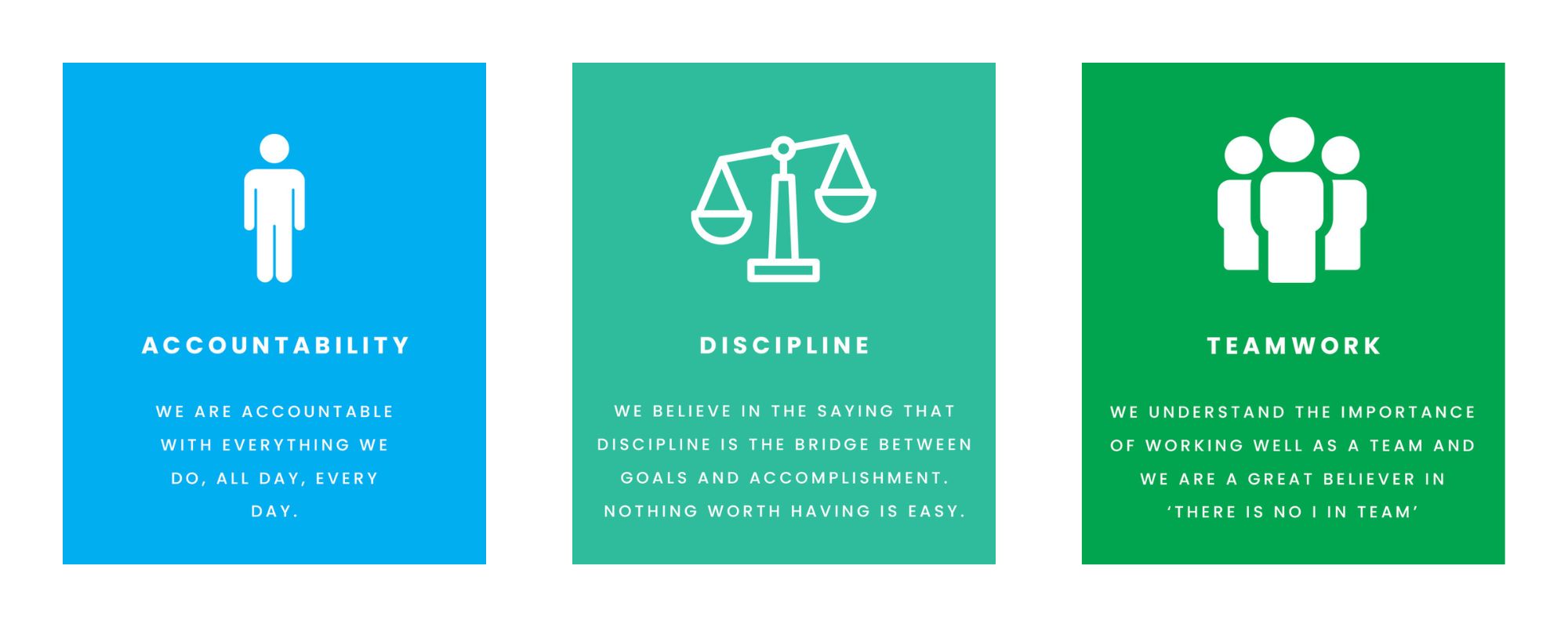 Accountability, Discipline and Teamwork